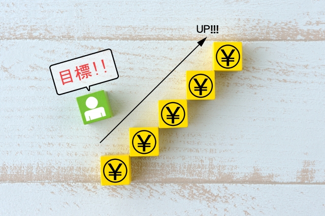 目標