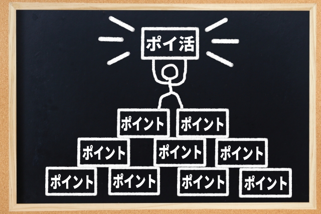 ポイ活