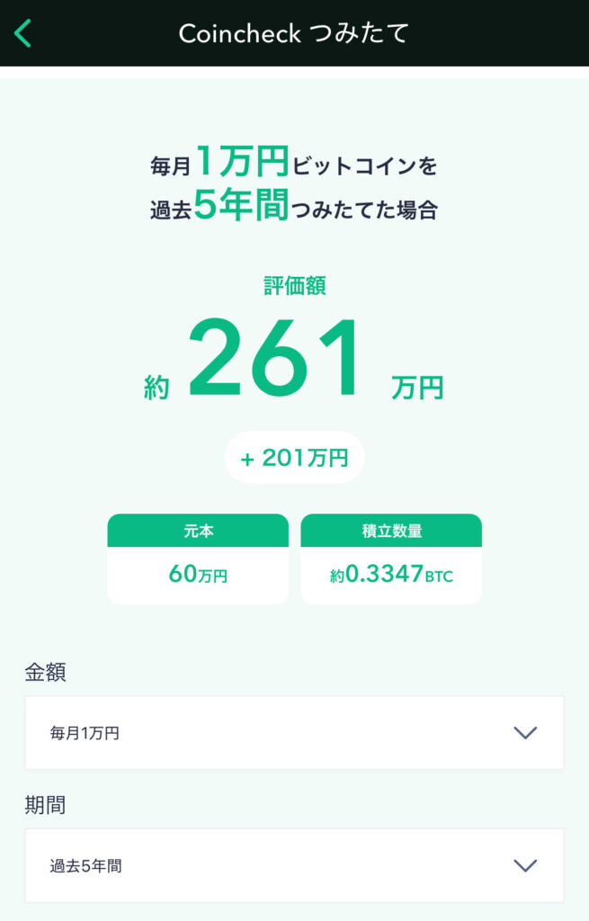 coincheckつみたて　シュミレーション